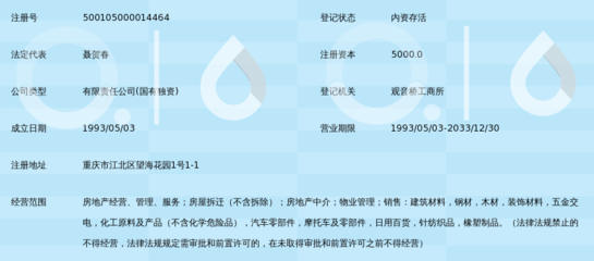 重庆市盛景实业